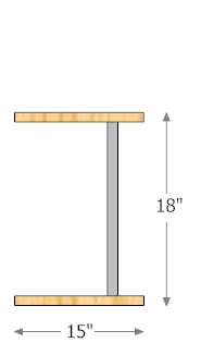 18 inch wide Hang Bar Set