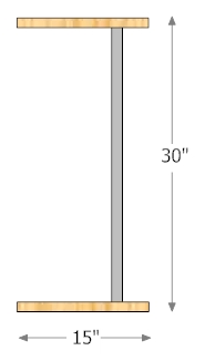 30 inch wide Hang Bar Set