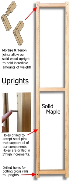 Upright Dimensions