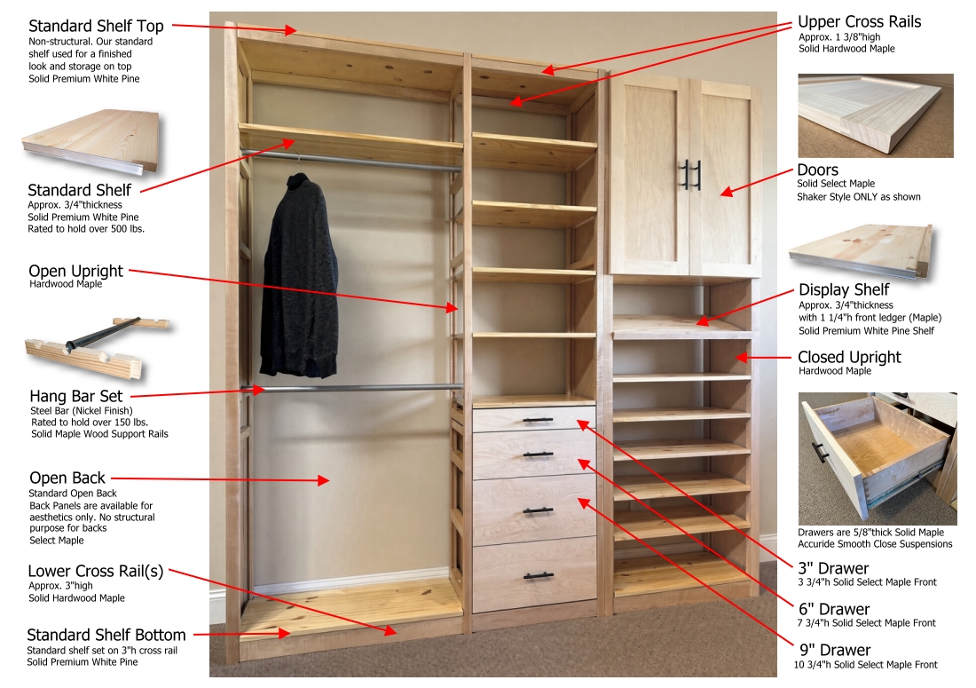 Product Specifications Diagram