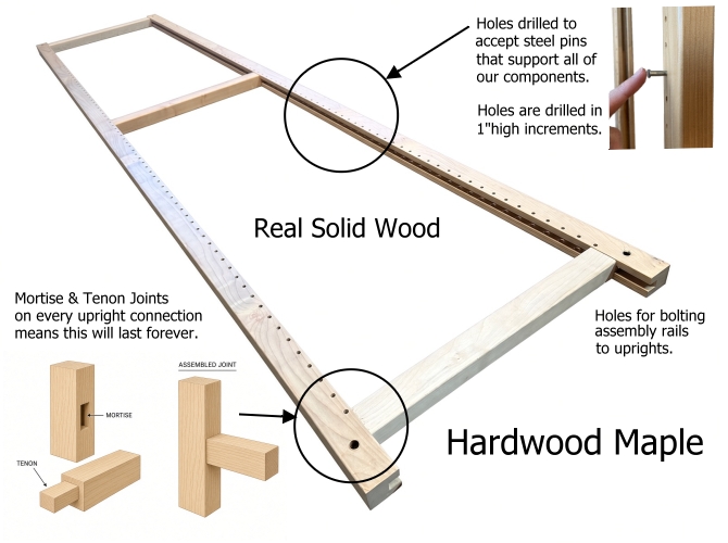 Solid hardwood maple upright with mortise and tenon joints, pin holes drilled in 1 inch increments, and holes for bolting assembly rails