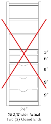 Unavailable drawer configuration